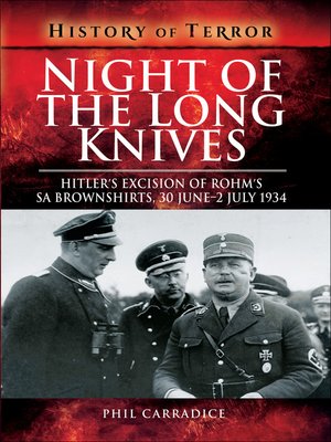 cover image of Night of the Long Knives